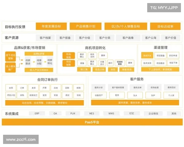 打造积极企业形象的五个关键步骤助力品牌提升与市场竞争力